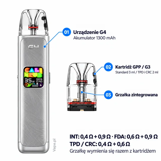 Uwell Caliburn G4 — urządzenie, kompletny kartridż GPP / G3 i zintegrowana grzałka — mapa 01–03