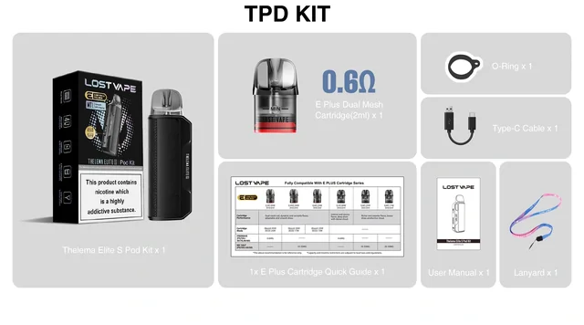 Lost Vape Thelema Elite S — zawartość zestawu TPD · Dual Mesh 2 ml