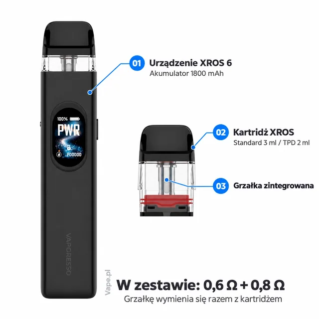 Vaporesso XROS 6 — urządzenie, kompletny kartridż XROS i zintegrowana grzałka — mapa 01–03