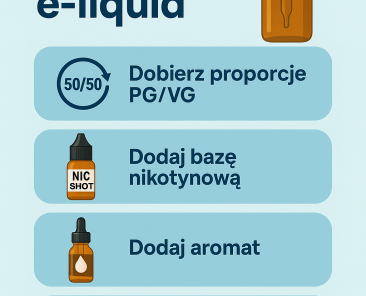 Jak w domu zrobić własny e-liquid? Praktyczny poradnik dla początkujących